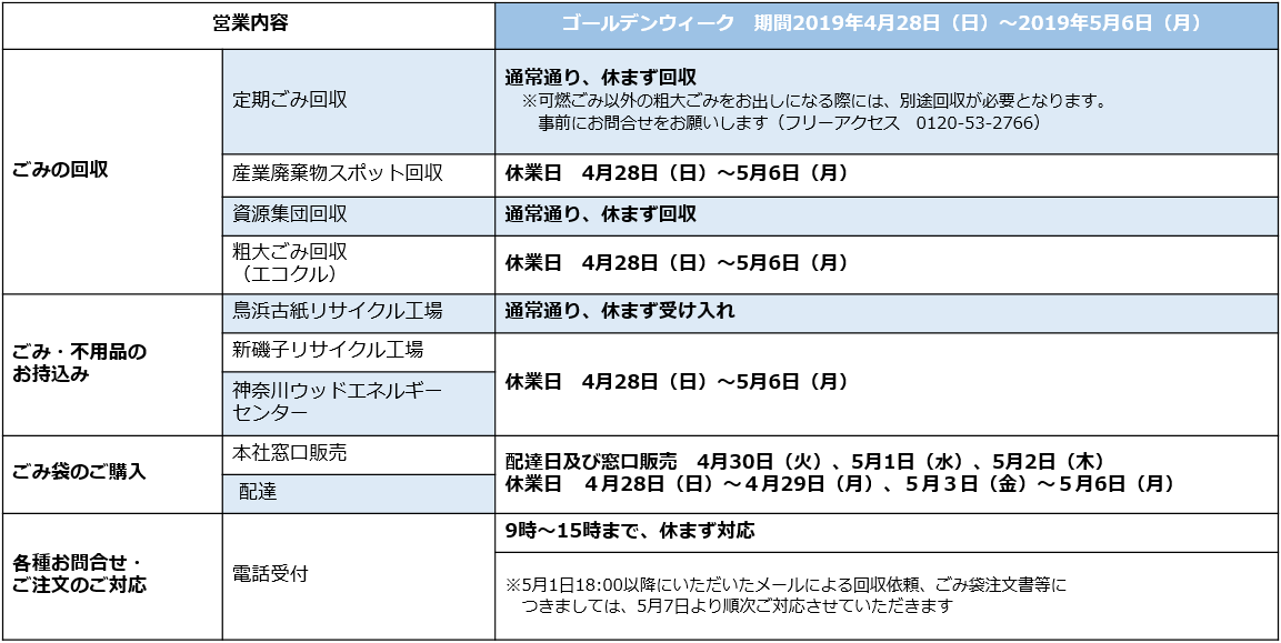 20190419