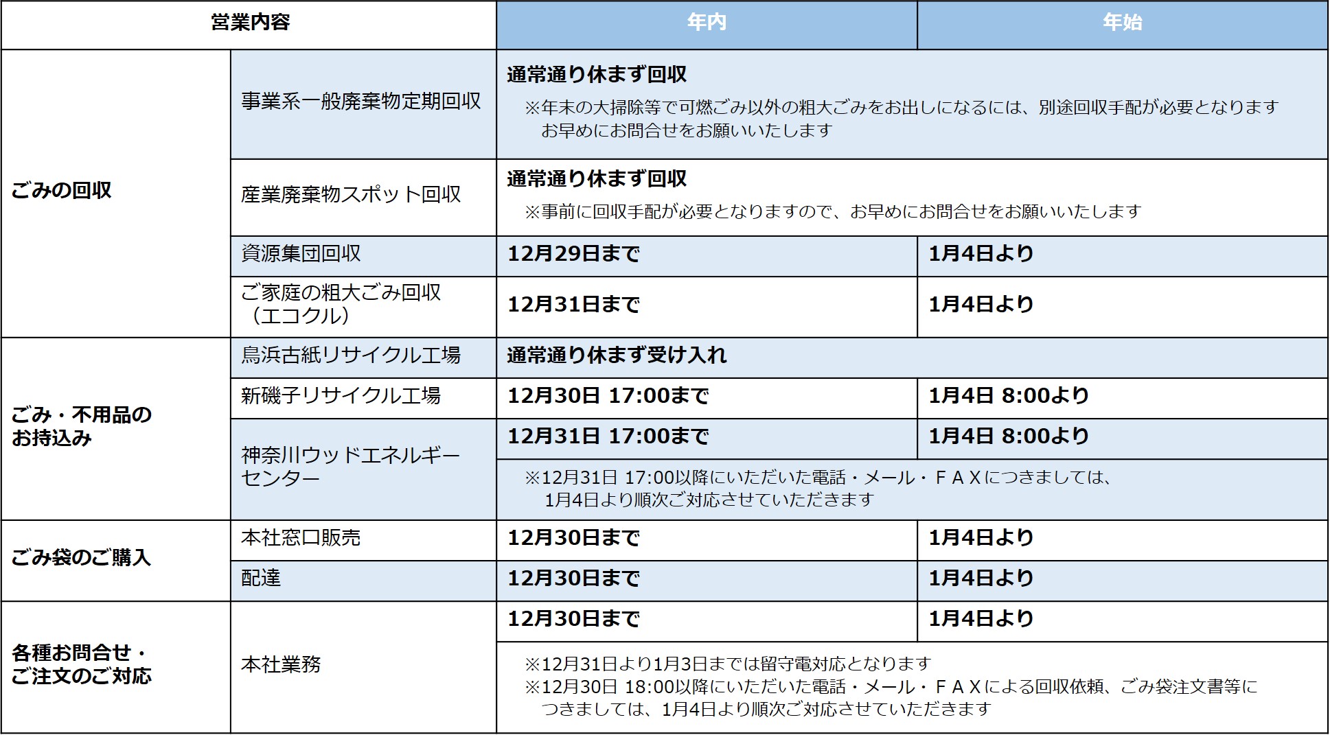 武松グループ　年末年始　営業日のお知らせ