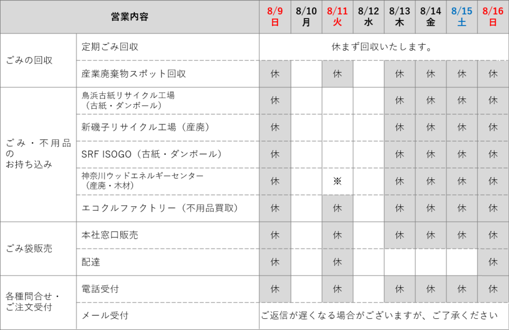 夏季休業2026